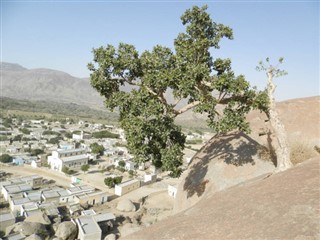 Eritrea weather forecast