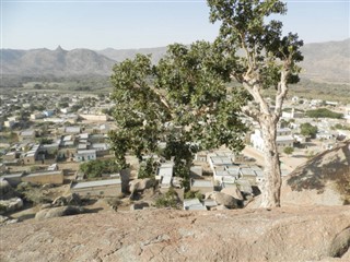 Eritrea weather forecast