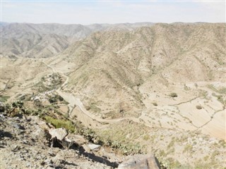 Eritrea weather forecast