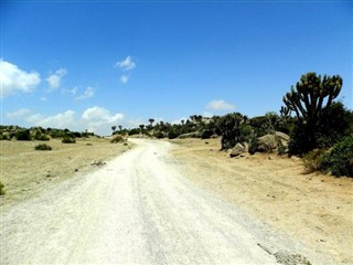 Eritrea weather forecast