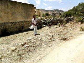 Eritrea weather forecast