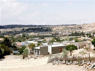 Eritrea weather forecast