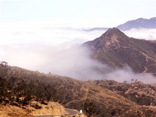 Eritrea weather forecast