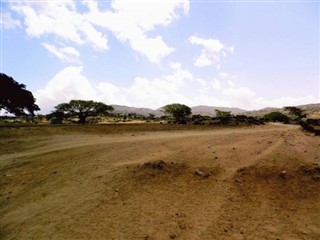 Eritrea weather forecast