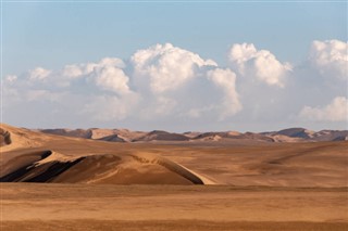 Eritrea weather forecast