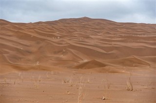 Eritrea weather forecast