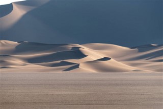 Eritrea weather forecast