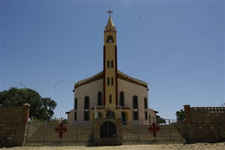 Eritrea weather forecast