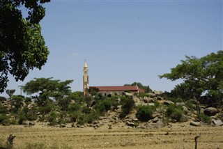 Eritrea weather forecast