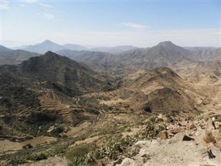 Eritrea weather forecast