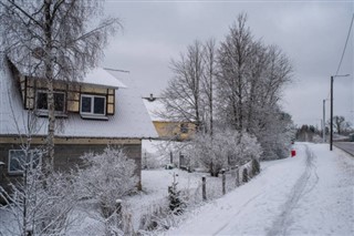 Estonia weather forecast