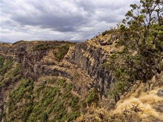 Ethiopia weather forecast