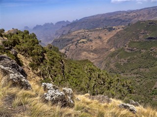 Ethiopia weather forecast