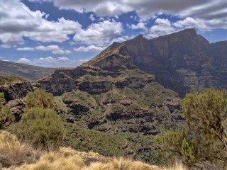 Ethiopia weather forecast