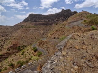 Ethiopia weather forecast