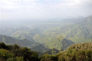 Ethiopia weather forecast