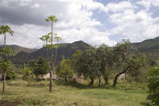 Ethiopia weather forecast