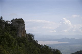 Ethiopia weather forecast