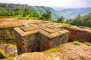 Ethiopia weather forecast