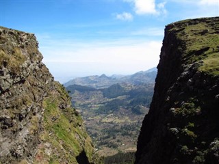 Ethiopia weather forecast