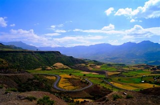 Ethiopia weather forecast