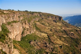 Ethiopia weather forecast