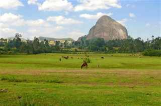 Ethiopia weather forecast