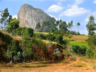 Ethiopia weather forecast