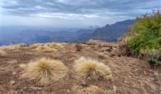 Ethiopia weather forecast