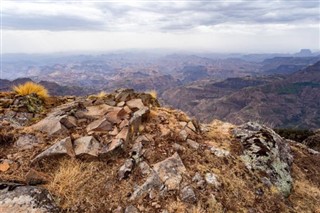 Ethiopia weather forecast