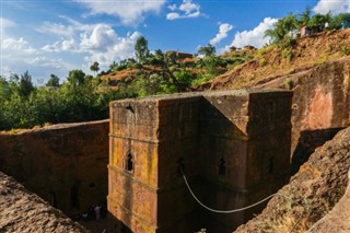 Ethiopia weather forecast