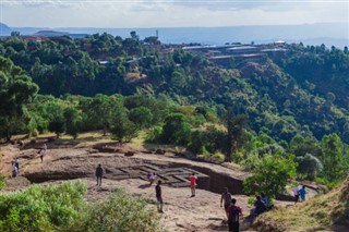 Ethiopia weather forecast