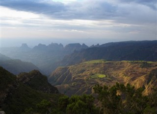 Ethiopia weather forecast