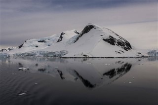 Falkland Islands weather forecast