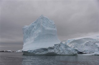 Falkland Islands weather forecast