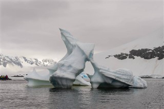 Falkland Islands weather forecast