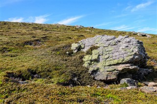 Falkland Islands weather forecast