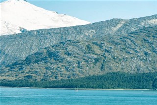 Falkland Islands weather forecast