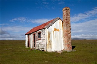 Falklandy prognoza pogody