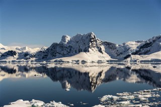 Falkland Islands weather forecast