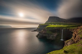 Faroe Island weather forecast