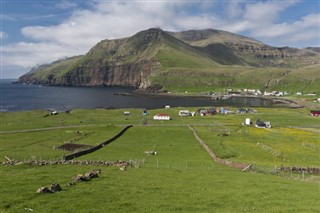 Faroe Island weather forecast