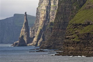 Faroe Island weather forecast