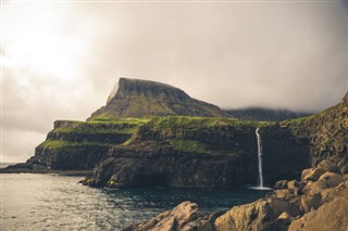 Faroe Island weather forecast