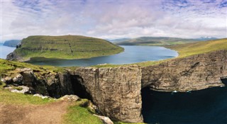 Faroe Island weather forecast