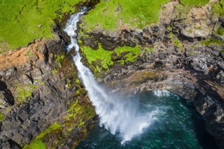 Faroe Island weather forecast