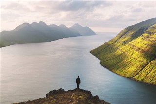 Faroe Island weather forecast