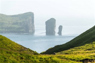 Faroe Island weather forecast