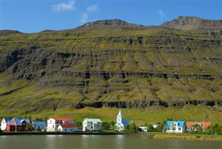 Faroe Island weather forecast