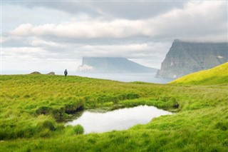 Faroe Island weather forecast